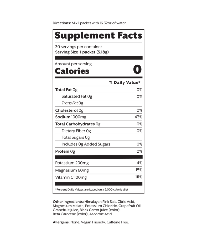 Electrolyte Drink Mix - Promix